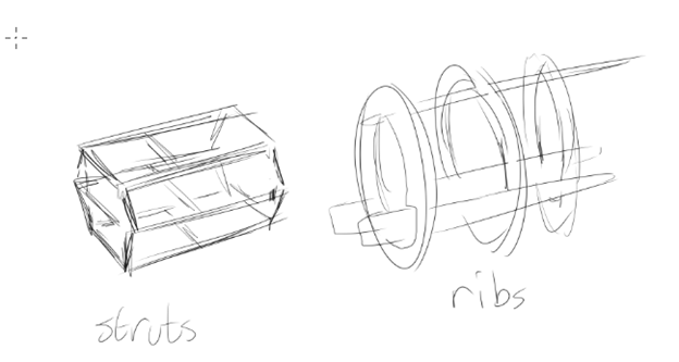 Comparison of Struts and Ribs